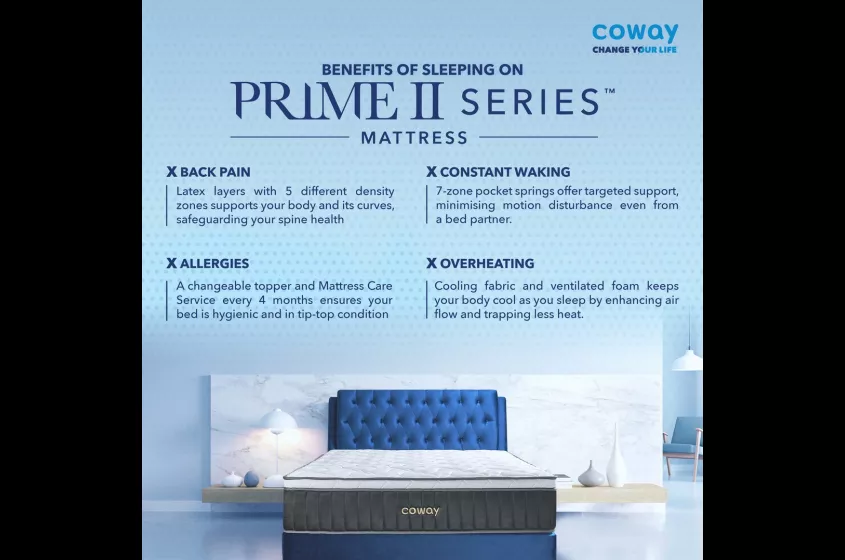 Effects of Sleeping On a Bad Mattress